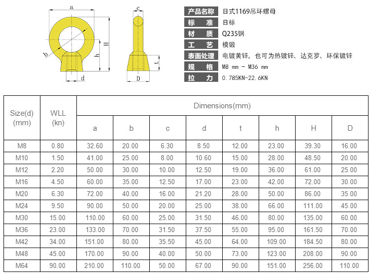 a61bcf14e79c77e3512442d0cafa0a0.png