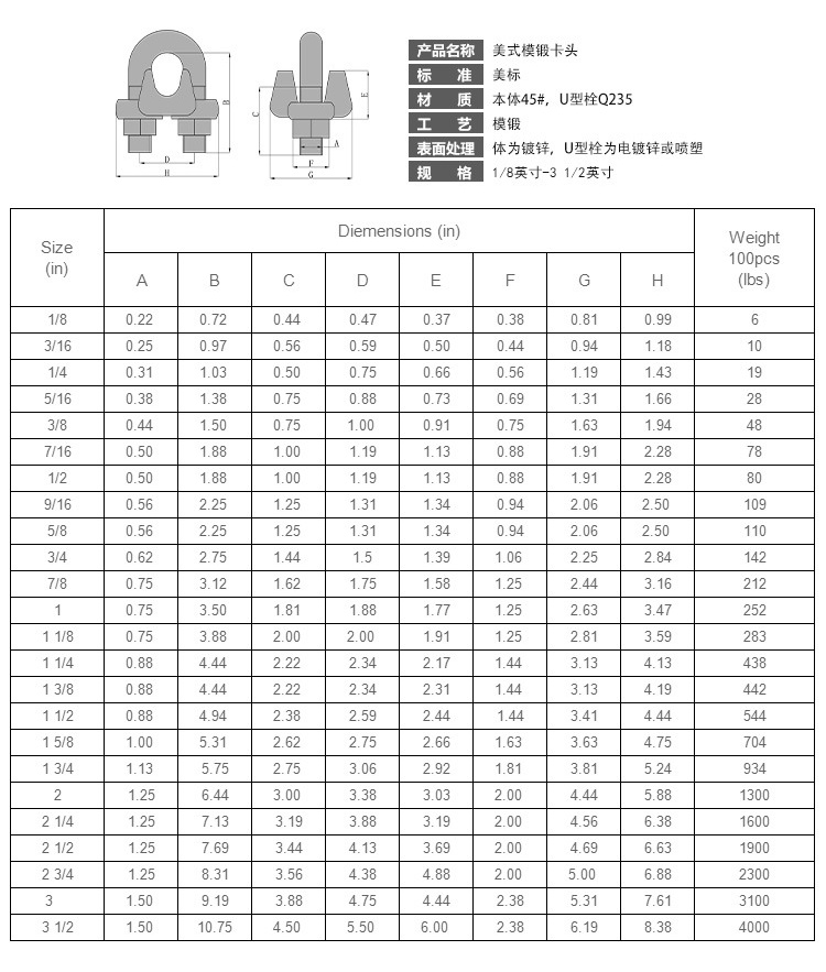 美式模锻1_副本.jpg