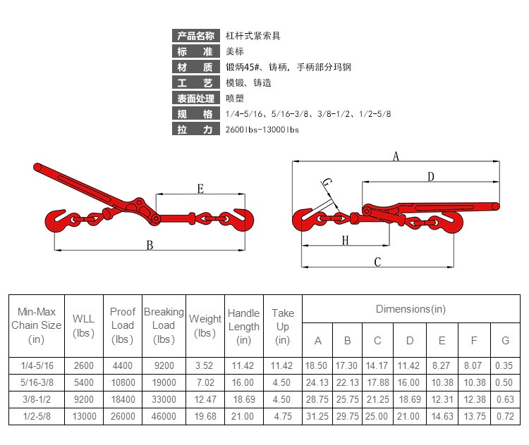美式杠杆式_副本.jpg